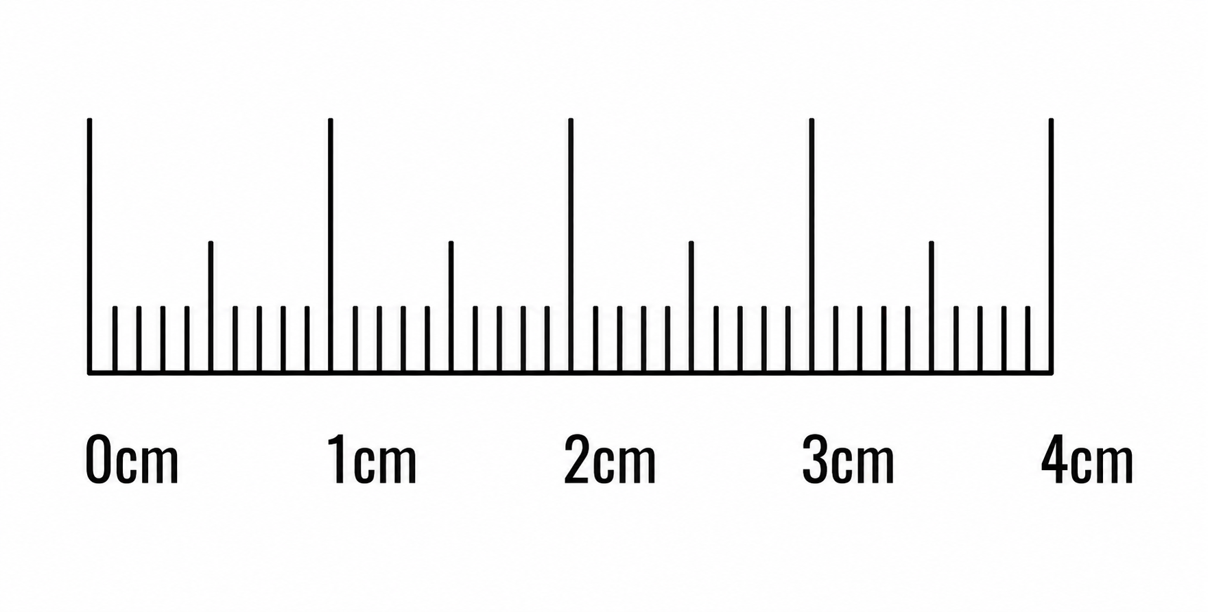 Ruler Guide