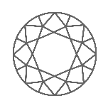 Round